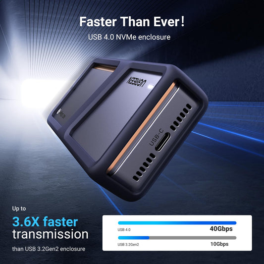UGREEN 15976 40Gb NVME M.2 Enclosure